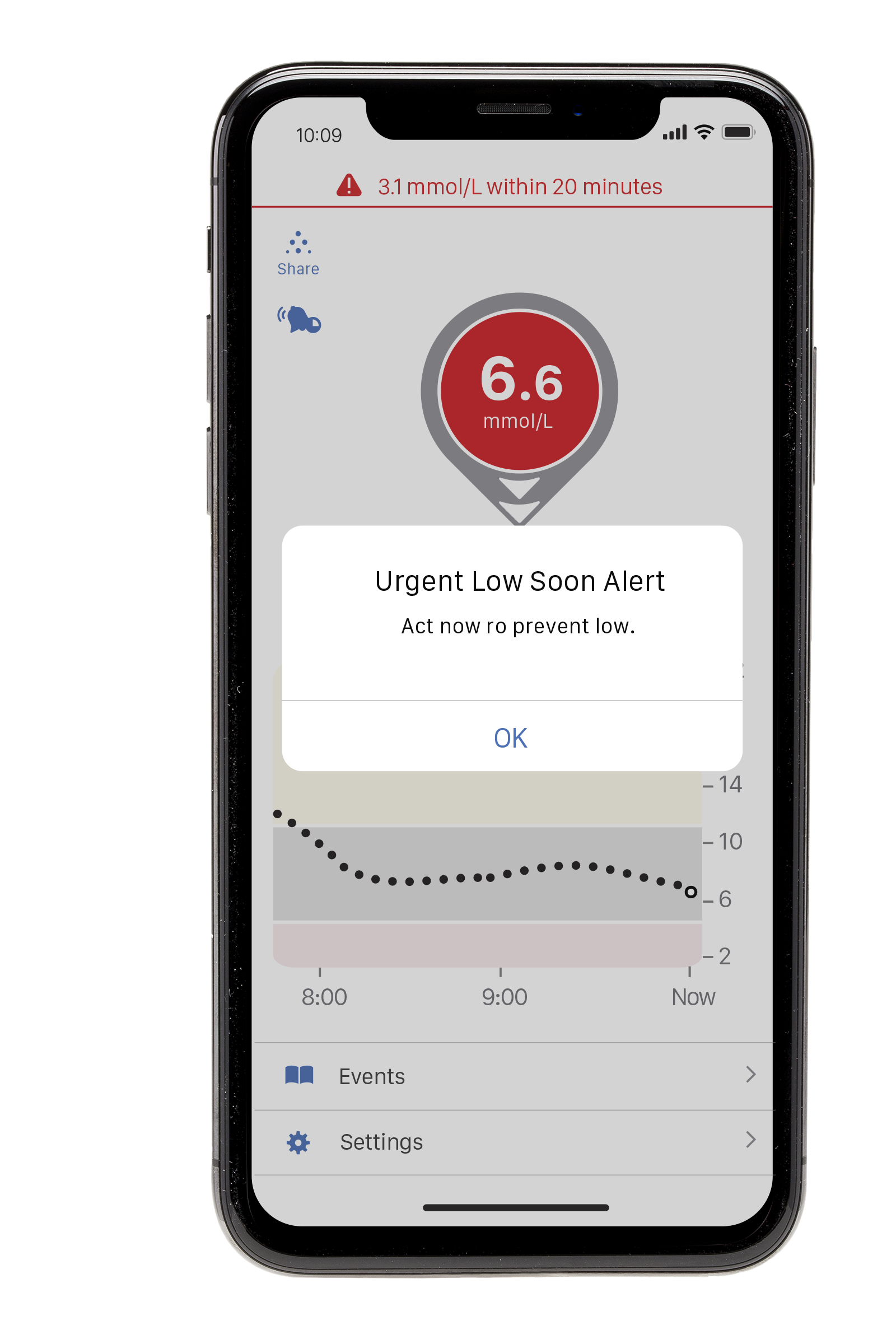 Getting to Know the Urgent Low Soon Alert